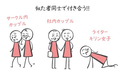 似 た 者 同士 運命|恋愛が長続きするのは一体どっち？「似た者同士」か「正反対の.